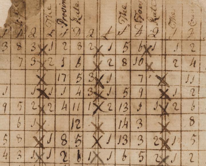 Joshua Child tax list 1769